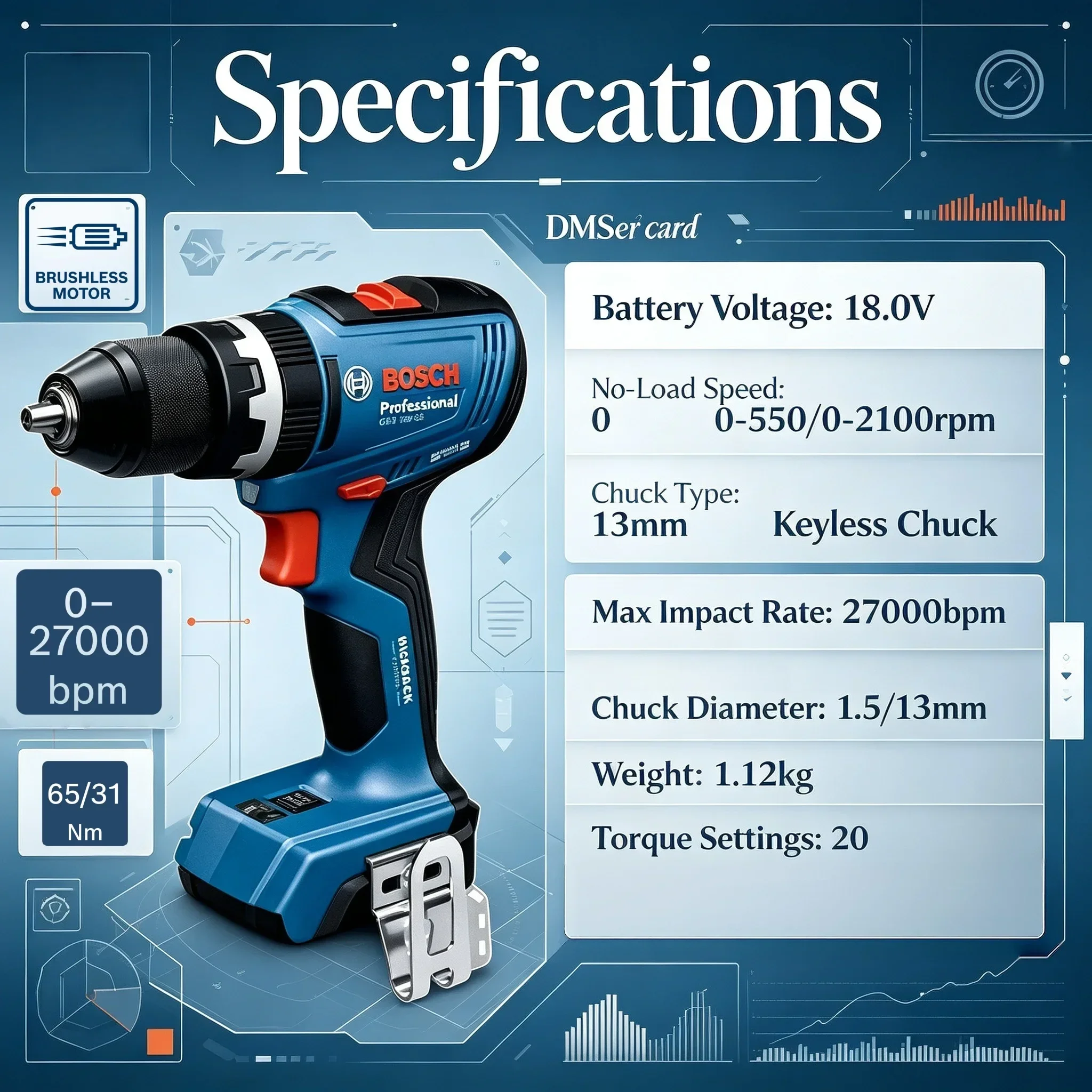 Bosch GSB 18V-65 Professional  - Bosch Drill Gsb 18V ulasan dan harga